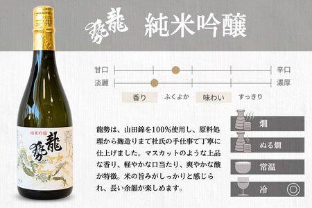  日本酒 竹原の地酒 こだわり純米酒セット 720ml×3本