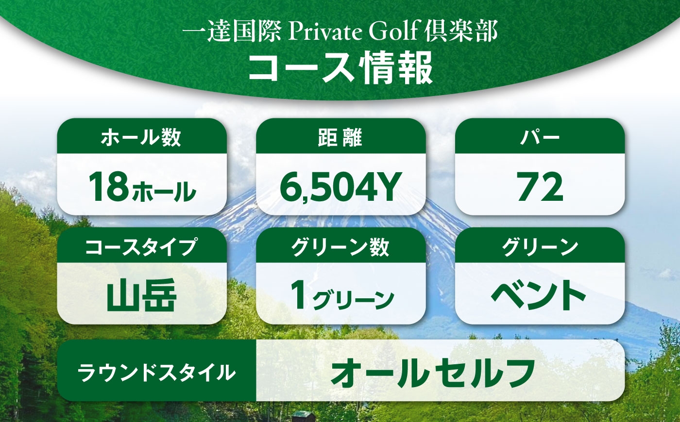 ゴルフ ゴルフ場 利用券 2名 ペアプレー券  北海道 