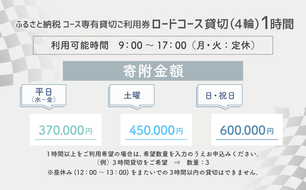 【SPA直入 貸切】 4輪 日曜・祝日 1時間 コース専有貸切 申込証 【一般利用可能】