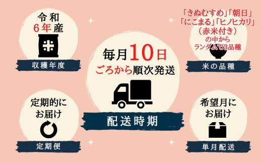 【令和6年産米】（赤米付き）3種食べ比べ【精白米】60kg 定期便（15kg×4回）岡山県総社市産〔令和6年11月・令和7年1月・3月・5月配送〕24-070-002