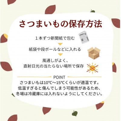 【先行受付・11月下旬～発送】(訳あり)茨城県産 熟成貯蔵 さつまいも 紅はるか 土付5kg(箱込)【配送不可地域：離島・沖縄県】