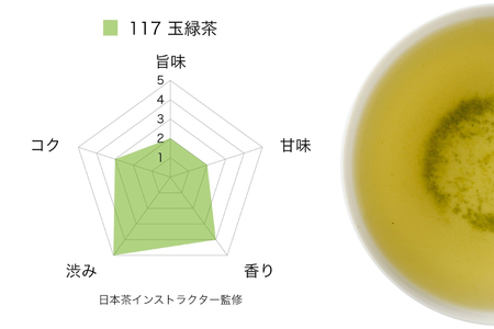 お茶 緑茶 そのぎ茶 (極上・特上・上) 飲み比べ セット 各90g 総計270g