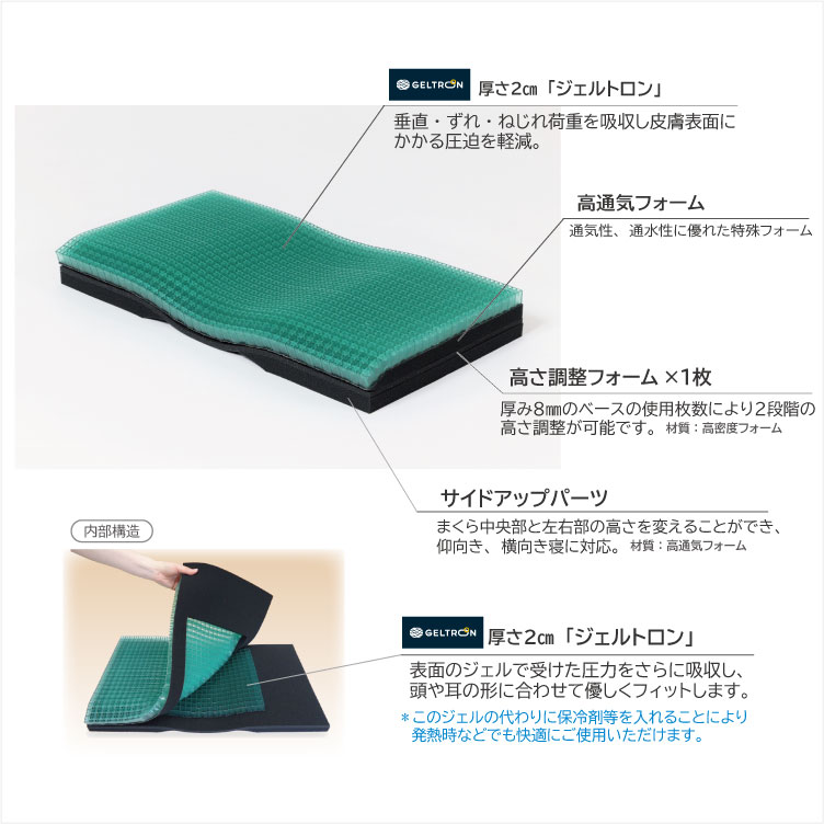 ジェルトロン スーパーピロー LOW 寝具 雑貨 枕 まくら ジェル 低い 低め 低い枕 GELTRON 洗える 洗える枕 ギフト プレゼント 日本製 おすすめ 贈答