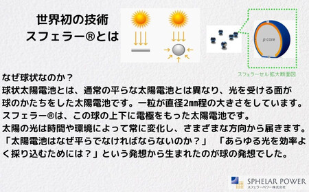 【世界初の全方位受光ソーラー】スフェラーペンギン＜ブルー＞［ 京都 世界初 太陽電池 スフェラ―パワー ペンギン ソーラー オブジェ かわいい 不思議 水槽用装飾品 ふるさと おしゃれ かっこいい 京