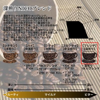 ふるさと納税 館林市 深煎りNICOブレンド 深煎り 500g×2袋【豆のまま】 |  | 01