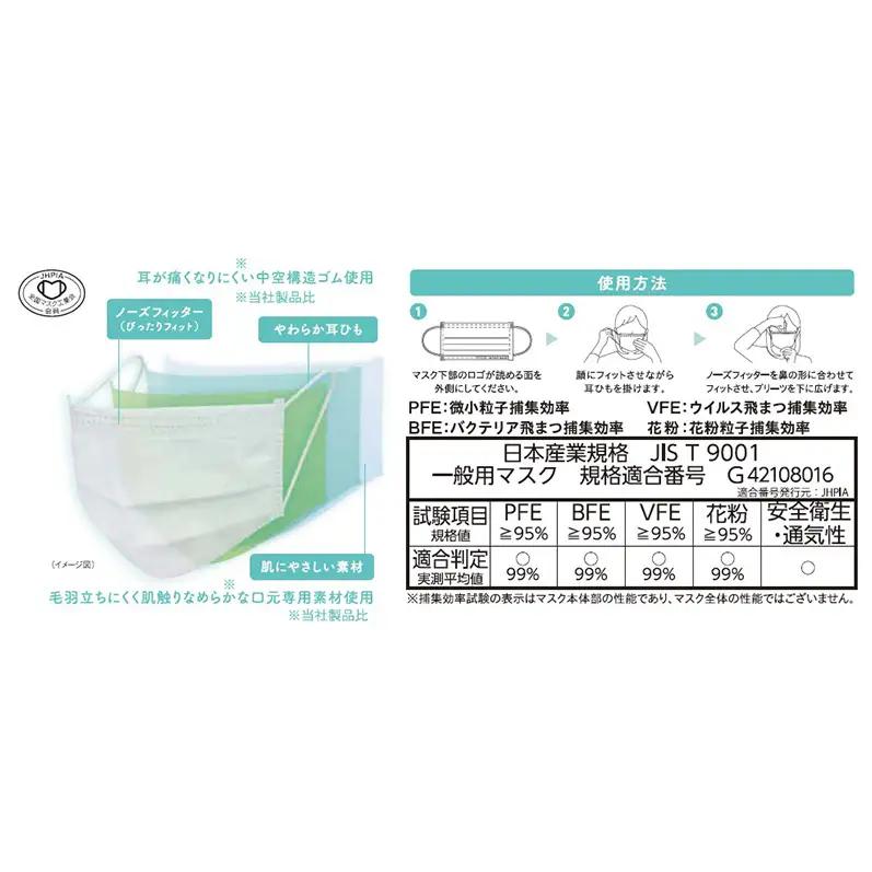 FITCUTマスク アソートセット(プレミアム/ふつうサイズ30枚箱×1, スタンダード/ふつうサイズ50枚箱×1) マスク 普通サイズ 不織布マスク 静岡県 島田市