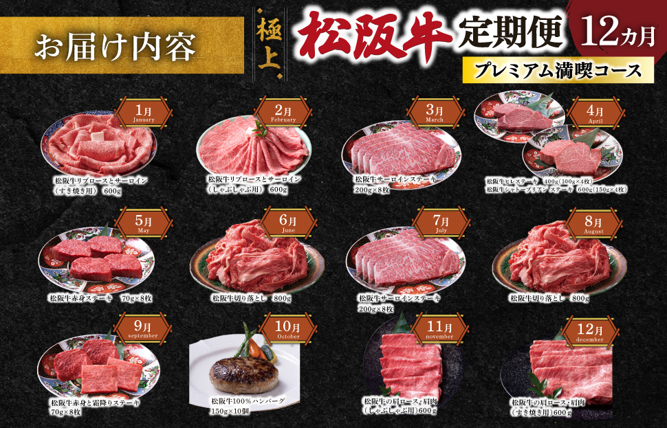極上 松阪牛 プレミアム満喫 コース 定期便 12か月 牛追道中 肉 牛 牛肉 和牛 ブランド牛 高級 国産 霜降り 冷凍 ヒレ シャトーブリアン 赤身 ハンバーグ リブロース サーロイン すき焼き 