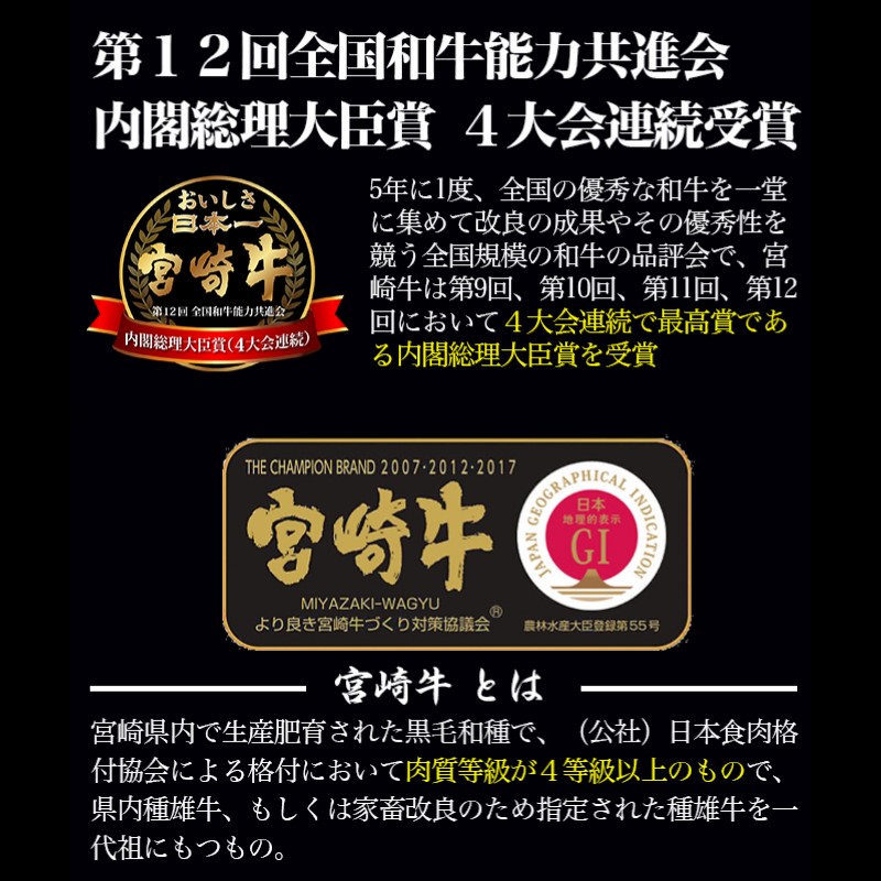 【お歳暮ギフト】「12月1日～12月20日お届け」宮崎牛モモ・バラ スライスすき焼き用600ｇ（300ｇ×2パック） 内閣総理大臣賞4連覇＜1.7-3＞N 牛肉 黒毛和牛 日本一 ギフト 贈り物 宮崎