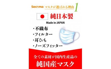 130017 Secoma 肌ざわりなめらか 国産不織布フィルターマスク 50枚入×6 計300枚