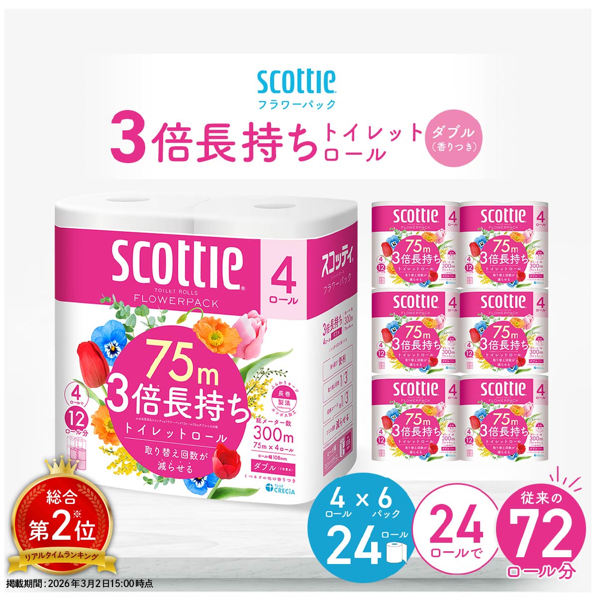 【ふるさと納税】トイレットペーパー ダブル スコッティ フラワーパック 3倍長持ちトイレットロール ダブル 香りつき 75m×4ロール×6P | 日用品 トイレットペーパー ダブル 24ロール 3倍巻 消耗品 ストック 長持ち 防災 備蓄 必需品 埼玉県 草加市