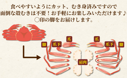 ＼10営業日以内発送／ 訳あり 本ずわいがに 脚 むき身 2kg ニューバーク D032-116013