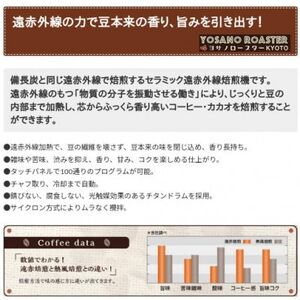 【ヨサノロースター】 コーヒー粉(挽き豆)グァテマラ ウエウエテナンゴファンシー　200g×2袋【配送不可地域：離島】【1713635】