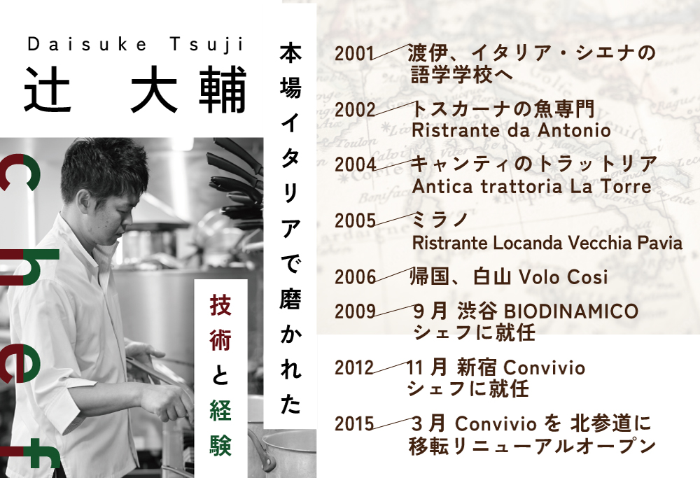 【ANA限定】【北参道　イタリアン】Convivio(コンヴィヴィオ)「別海町ランチ限定フルコース」お食事券1名様
