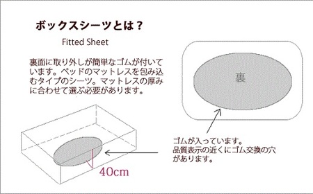 IB-1. リネン　ボックスシーツ　クィーンサイズ