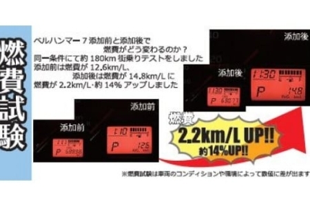 ベルハンマーセブン 330ml エンジンオイル ベルハンマー ベルハンマーライト スズキ機工 エンジンオイル添加剤 おすすめ エンジン オイル 添加剤 軽自動車専用