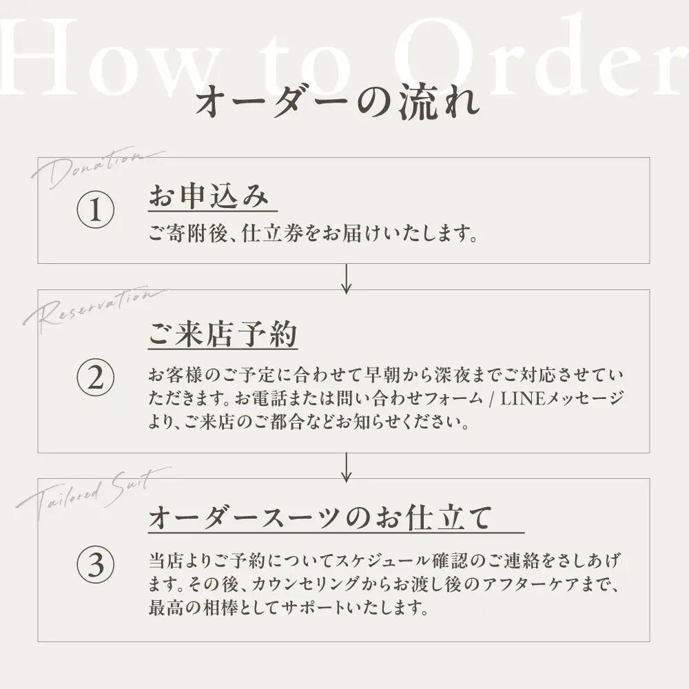 テーラージャソール オーダースーツ仕立券　100万円分