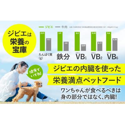 ふるさと納税 飯能市 ハンタージビエ・ワンモ　お試し3包[52211007] |  | 02