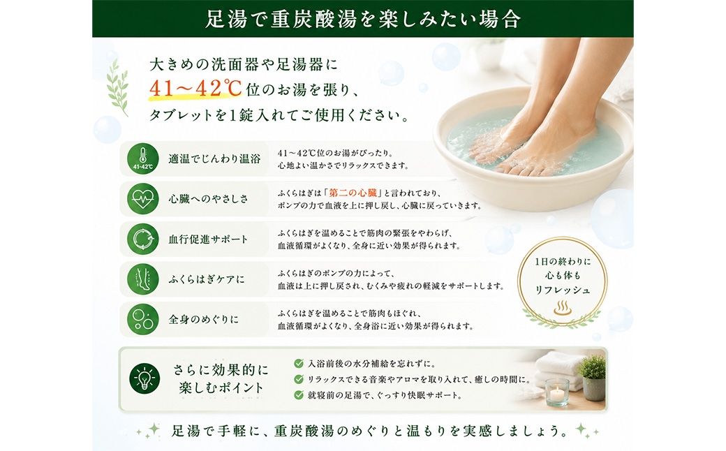 【重炭酸入浴剤】薬用長湯ホットタブclassic　10錠入り×10袋