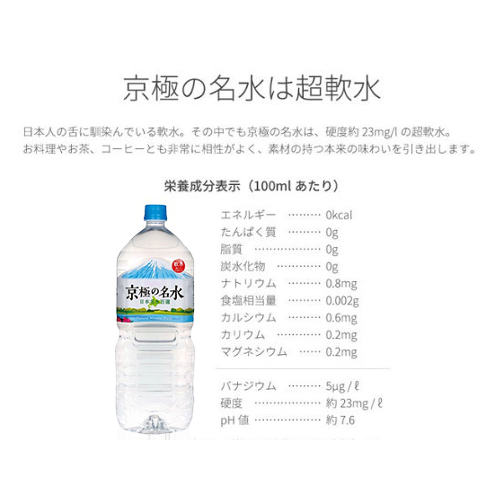 京極の名水 2L×12本 ペットボトル【12回定期便】［北海道京極町］羊蹄のふきだし湧水_イメージ2