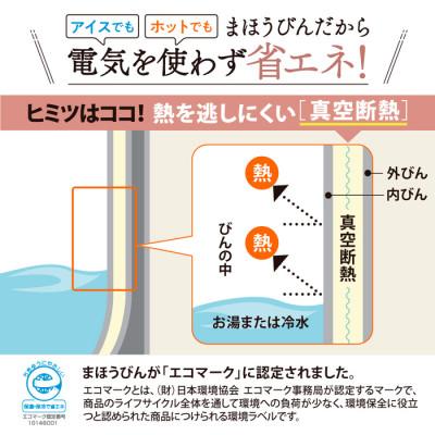 ふるさと納税 藤井寺市 象印 ガラスマホービン 押すだけポット/ABRY22/abry22/ABRY22-SM/マホービン |  | 01
