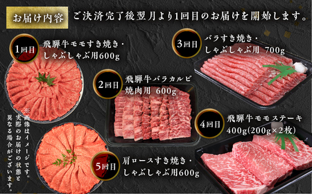 【ふるなび限定】定期便 飛騨牛 5回 定期便 トキノ屋食品 FN-Limited-PR