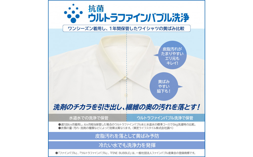 東芝【標準設置費込み】洗剤・柔軟剤自動投入モデル　8kg全自動洗濯機　AW-8DP5(W)