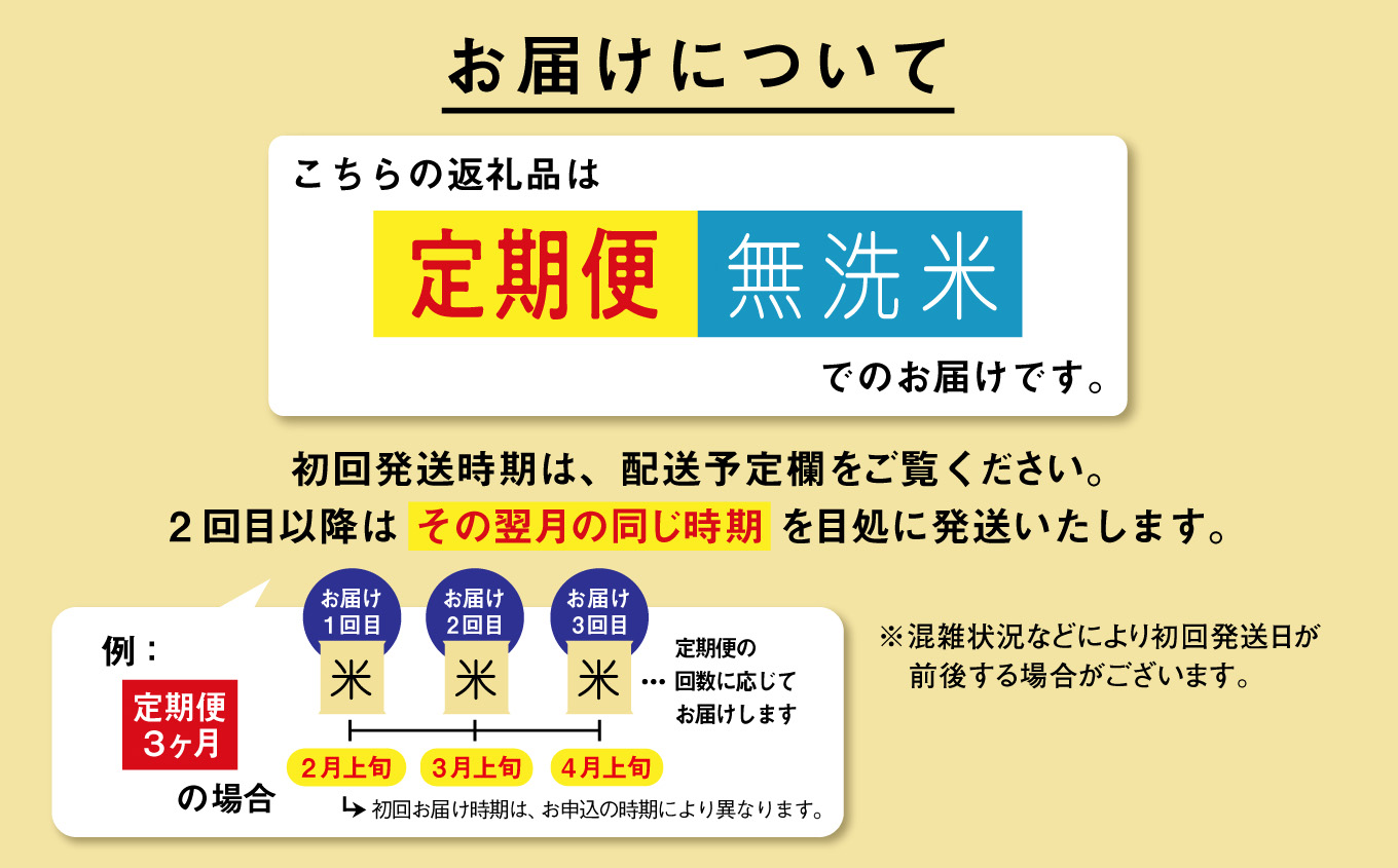 《新米先行予約》【毎月届く】令和8年産 秋田県産あきたこまち 無洗米 定期便12回 10kg×12回 計120kg 秋田のこまち農場 潟上市