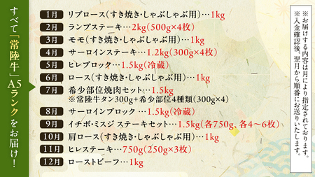 【 定期便 12ヶ月 連続 】 常陸牛 最高級 A5 ランク のみ 極上 プレミアム コース 茨城県共通返礼品 黒毛和牛 国産黒毛和牛 和牛 国産 牛肉 牛 お肉 肉 ひたち牛 [CD032sa]