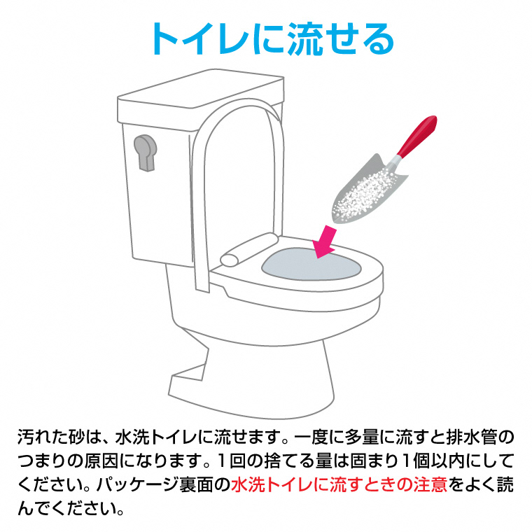 定期便 年3回 ネオ砂ブルー 環境にやさしい猫砂 12L×5袋 抗菌 後処理らくらく（1701）