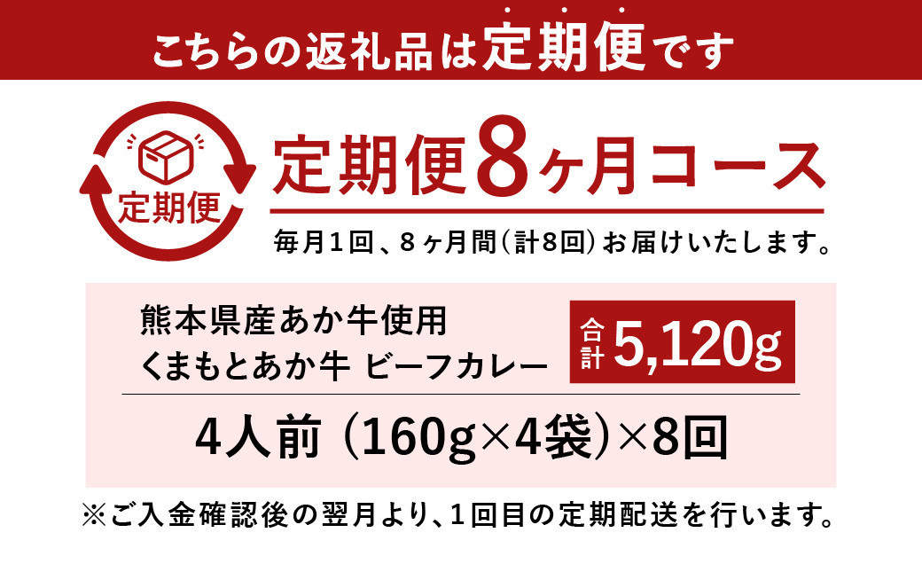 【8ヶ月定期便】熊本県産あか牛使用 くまもとあか牛 ビーフカレー 4人前 計640g(160g×4袋)