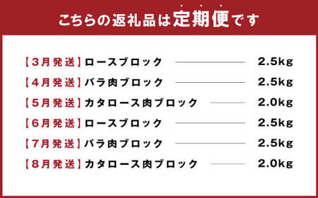 【6回定期便】大分県産ブランド豚 奥豊後豚（米の恵み） 3種ブロック 食べ比べ 計14kg ロース 肩ロース バラ肉 豚肉