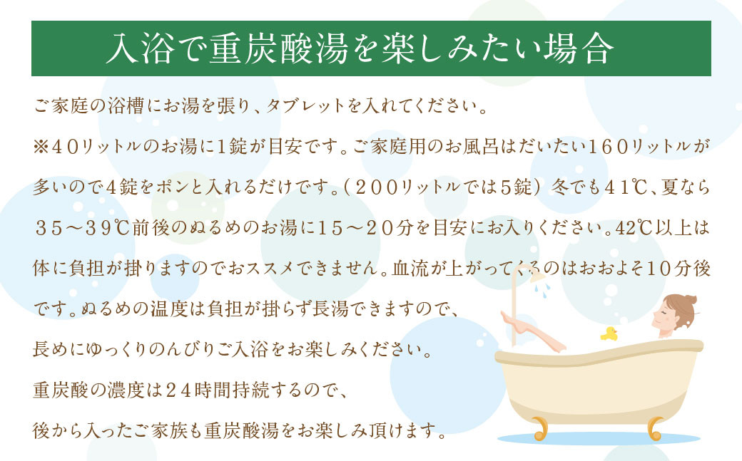 【話題の炭酸入浴剤を手軽にお試し！】 薬用 長湯 ホットタブ classic 10錠入り3袋 入浴剤