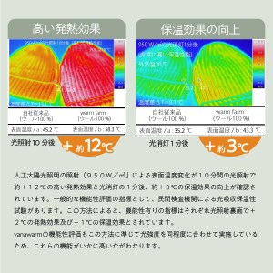 光吸収発熱ウール「ウォームファーム　４ＷＡＹニットスヌード」ブルー