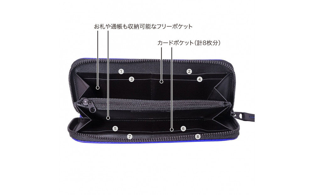 FUKUNARY ラウンド長財布 カード入れ 小銭 ミカサ バレーボール ブルー おしゃれ 日本製 広島市 フクナリー M025