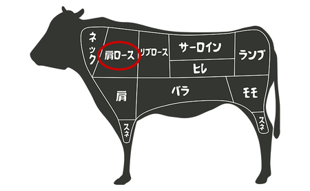 福島県産福島牛肩ロースしゃぶしゃぶ用 500g | 牛肉 牛肉 牛肉 牛肉