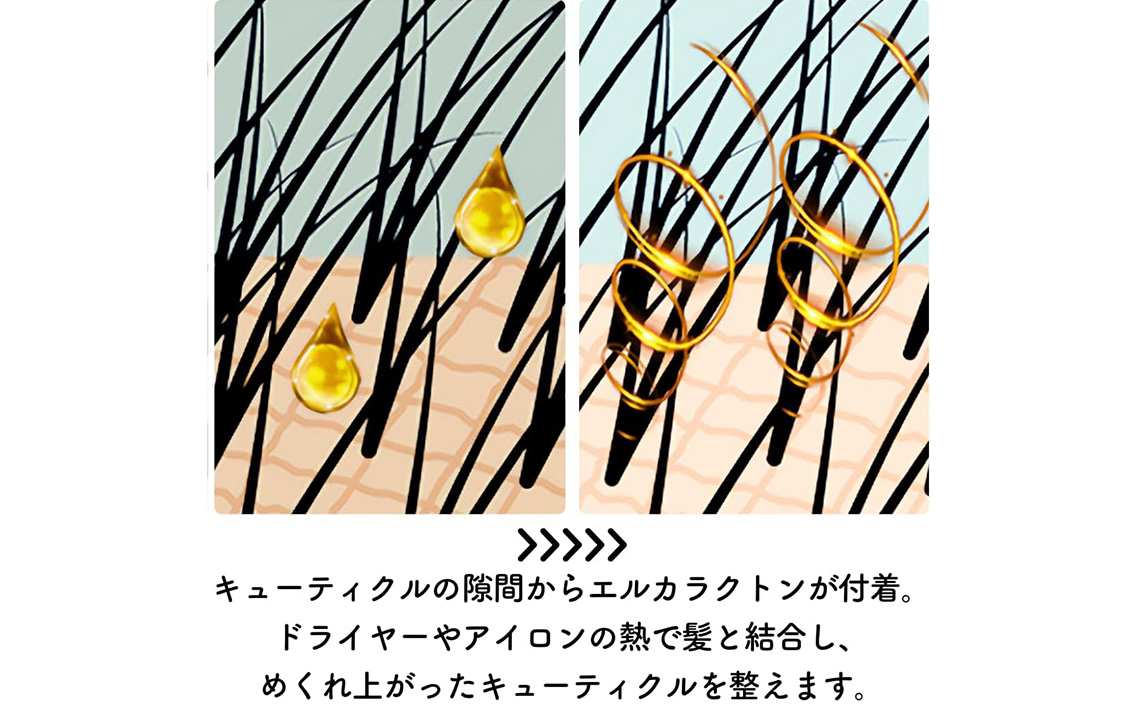 No.103 ウォーターダイヤモンド シルキースタイル 200ml