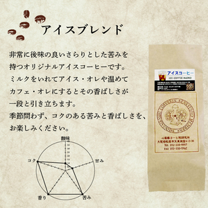 【細挽き】 コーヒー オリジナル ブレンド 200g × 3種 飲み比べ 自家焙煎