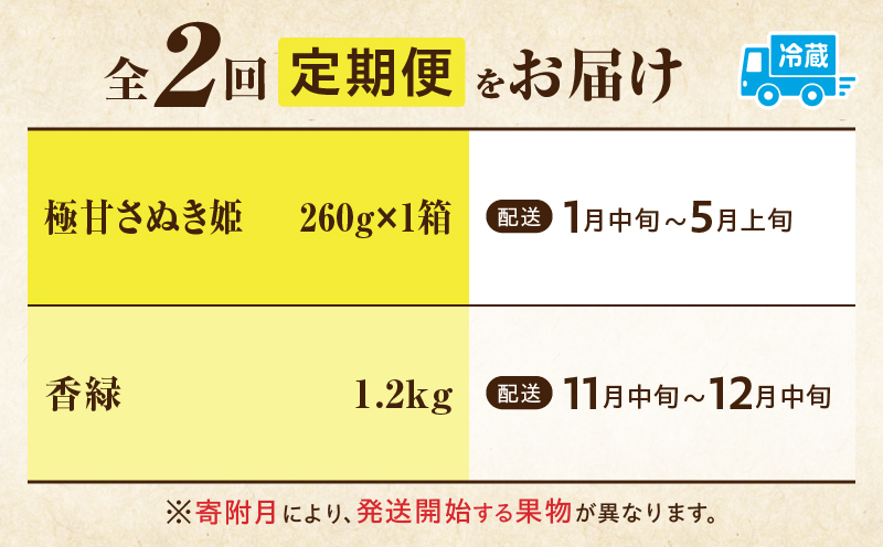 季節の恵み2回定期便C | 果物 スイーツ フルーツ デザート 旬の果物 旬のフルーツ 旬 定期便 果物定期便 旬のフルーツ定期便 フルーツ定期便 定期 厳選 キウイ イチゴ ご褒美 贈り物 贈答 ギ