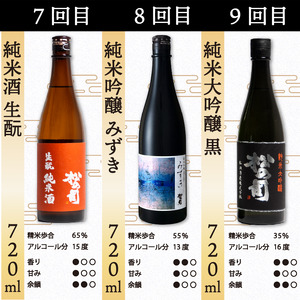 定期便 日本酒 松の司 9本 ( 1種類 × 9回 ) 720ml 「純米酒」「楽」「AZOLLA50」「限定純米酒」「純米吟醸」「陶酔」「生もと純米酒」「みずき」「黒」 金賞 受賞酒造