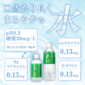 i1181-A ミネラルウォーター(金運なり)＜350ml×24本＞ 水 軟水 ミネラルウォーター ドリンク ペットボトル 水割り 備蓄 防災 常温 アウトドア 【出水酒造 izumi-syuzou】