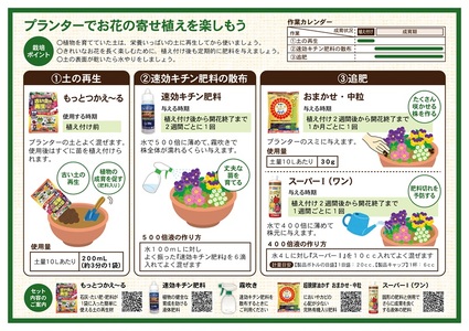 寄せ植え栽培資材セット (a15-605)