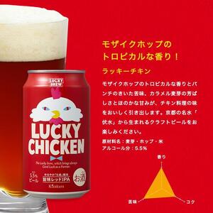 【黄桜】クラフトビール 「ラッキーチキン」（350ml缶×24本）