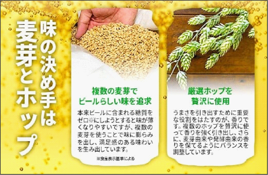 【博多工場産】アサヒビール スタイルフリー 500ml 6缶パック×4 ケース入り