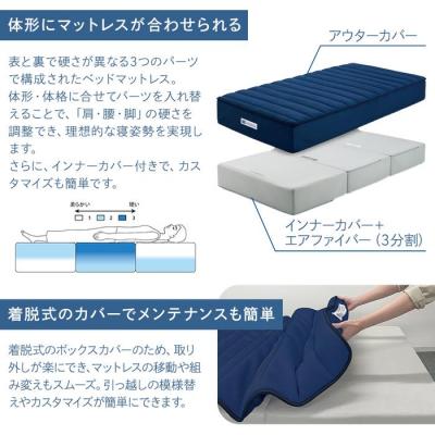 ふるさと納税 大府市 【大府市産新米5合付き】エアウィーヴ ベッドマットレスS04p　ダブル |  | 03