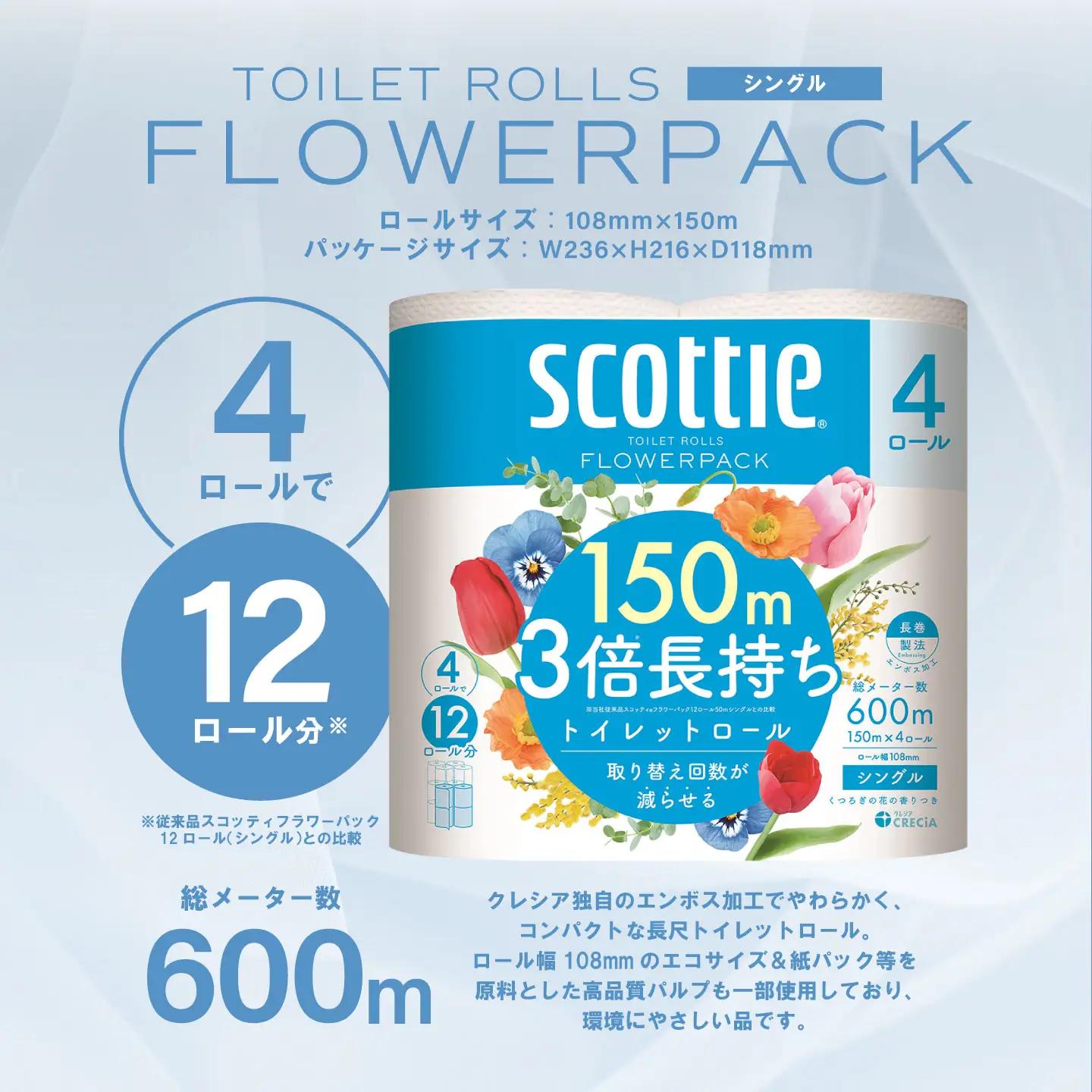トイレットペーパー シングル 24ロール スコッティ トイレット