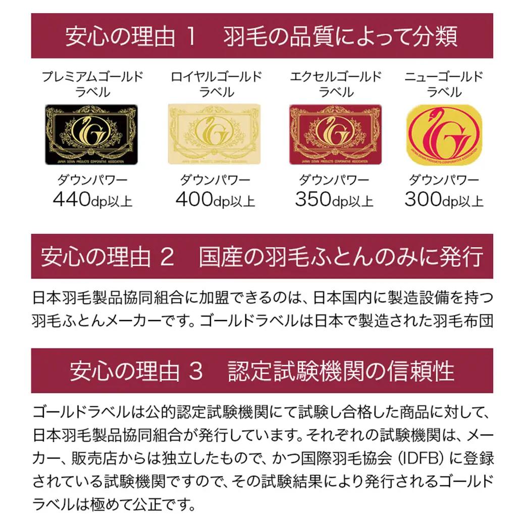【ブルー】洗える4つ星ダウンケットホワイトダウン90％エクセルゴールドラベル〔23-J201-bl〕_(都城市) 羽毛掛布団 シングル ロング 150×210cm 0.2kg ホワイトダックダウン 日