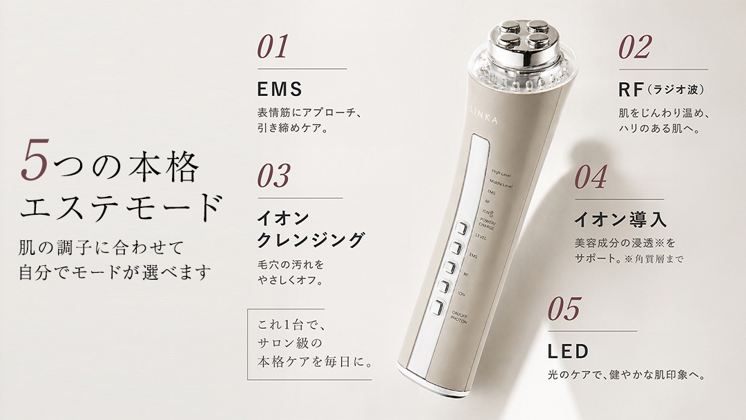 ＼選べるギフト対応／ LINKA マルチフェイシャルトリートメント（複合美顔器）リンカ 美顔器 美容 エステ ほうれい線 美容家電 プレゼント ギフト 贈り物