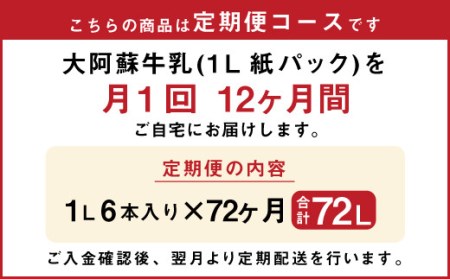 【12ヶ月定期便】大阿蘇牛乳 1L×6本×12ヶ月 合計72L 紙パック 牛乳 成分無調整牛乳 常温保存可能