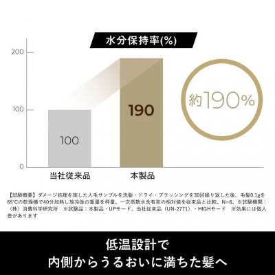 ふるさと納税 江東区 リフトドライヤー(ゴールド) 【kt065-010-2】 |  | 02