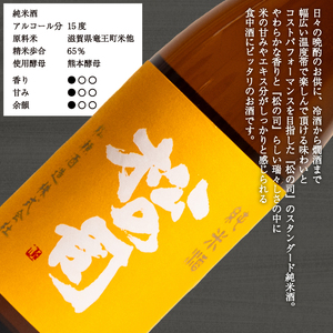 松の司 純米酒 720ml 金賞 受賞酒造（日本酒 松の司 純米酒 720ml 大人気 清酒 地酒 純米酒 4合瓶 ギフト お歳暮 プレゼント 松瀬酒造 滋賀 竜王 送料無料）